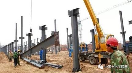 建筑工程領(lǐng)域施工員、預(yù)算員等八大員含金量及發(fā)展前景排行分析!