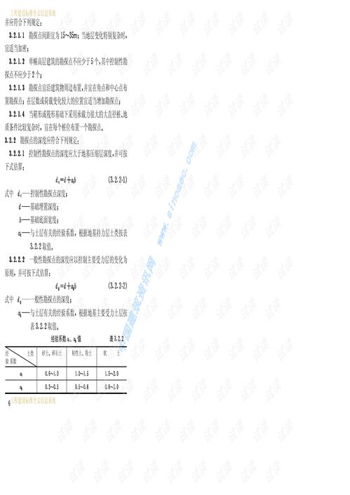 建筑施工組織2021 高層建筑箱形與筏形基礎(chǔ)技術(shù)規(guī)范.pdf